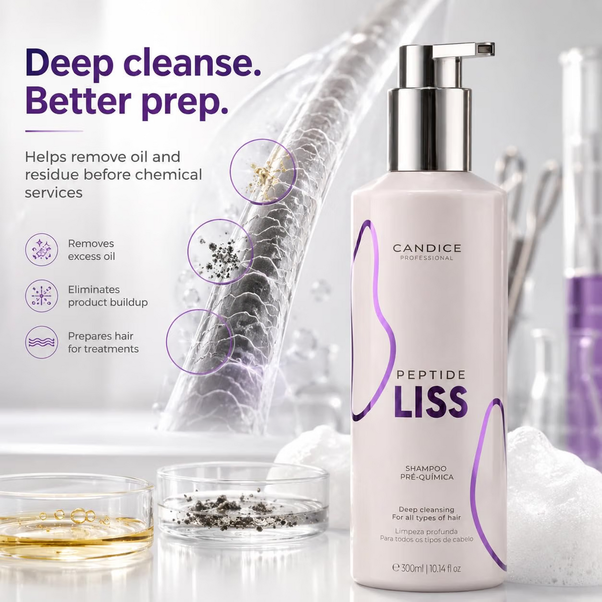 Candice Peptide Liss Thermal Anti-Frizz Hair Treatment Tucuma Oil 300mL