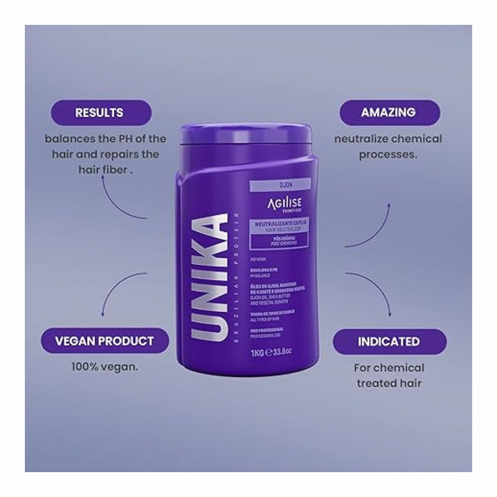 Agilise Unika Hair Post-Chemical Neutralizing Mask–Deep Repair & Hydration – 1Kg