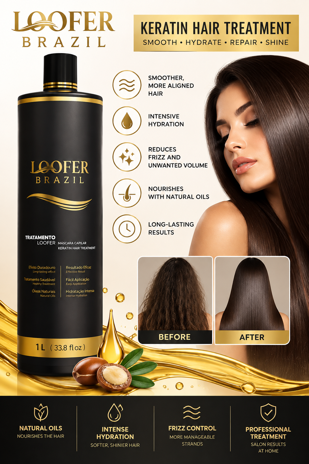 Loofer Brazil Keratin Hair Treatment Mask 1L Smoothing Hydration Anti-Frizz