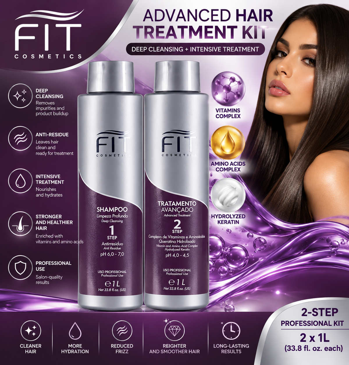 FIT Cosmetics Advanced Hair Treatment Kit –Deep Cleansing Shampoo + Step 2 -2x1L