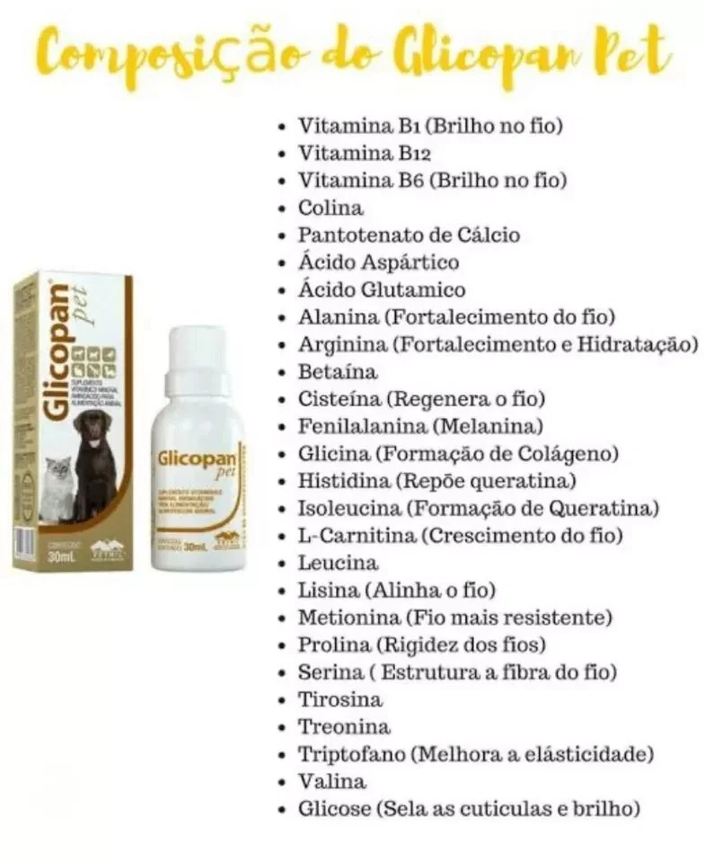 Vetnil Glicopan Pet Vitamin Supplement Drops 250ml Original Liquid