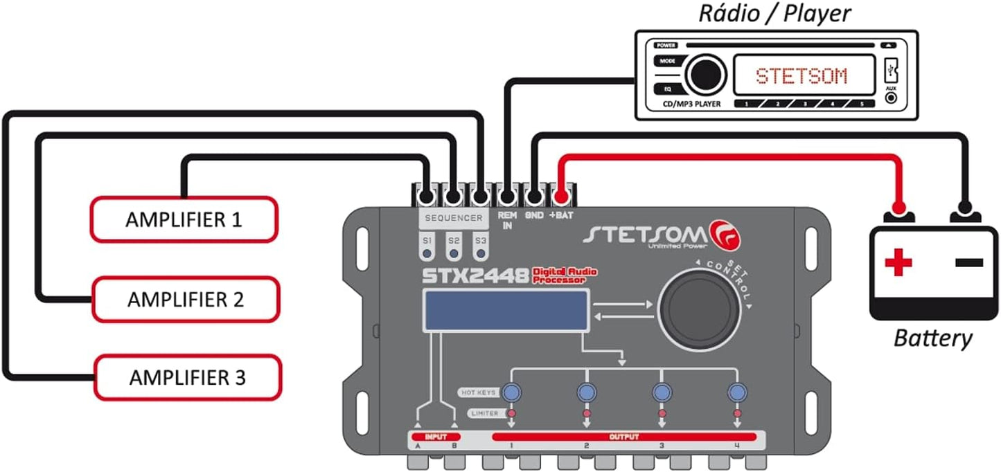 STETSOM STX2448 DIGITAL AUDIO EQUALIZER PROCESSOR CAR AUDIO