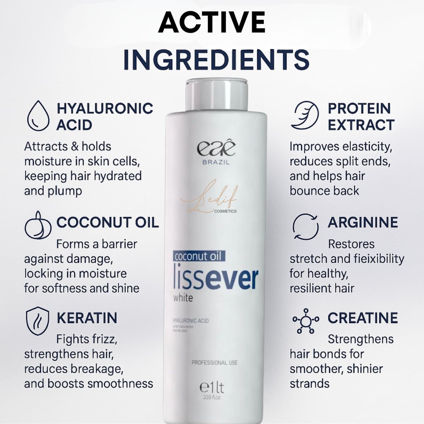 Eaê Cosmetics Liss Ever White Progressive Sealant – Professional Hair Treatment – 1000mL