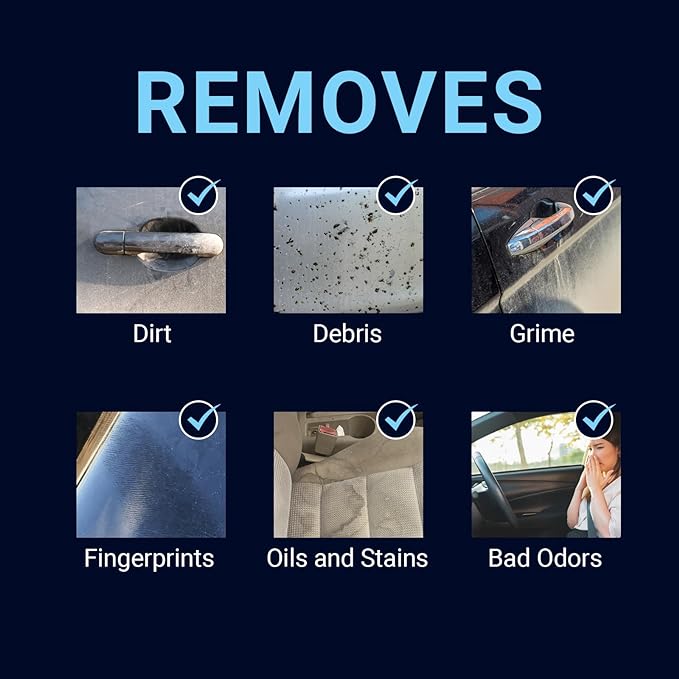 Vonixx Sintra Fast Interior Cleaner – Multi-Surface Anti-Bacterial 500 ml (16.9 fl oz)