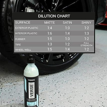 Vonixx Verse Surface Protector – Plastic & Rubber Dressing Concentrated 500 ml (16.9 fl oz)