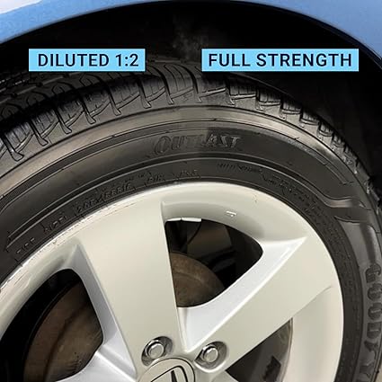 Vonixx Verse Surface Protector – Plastic & Rubber Dressing Concentrated 500 ml (16.9 fl oz)