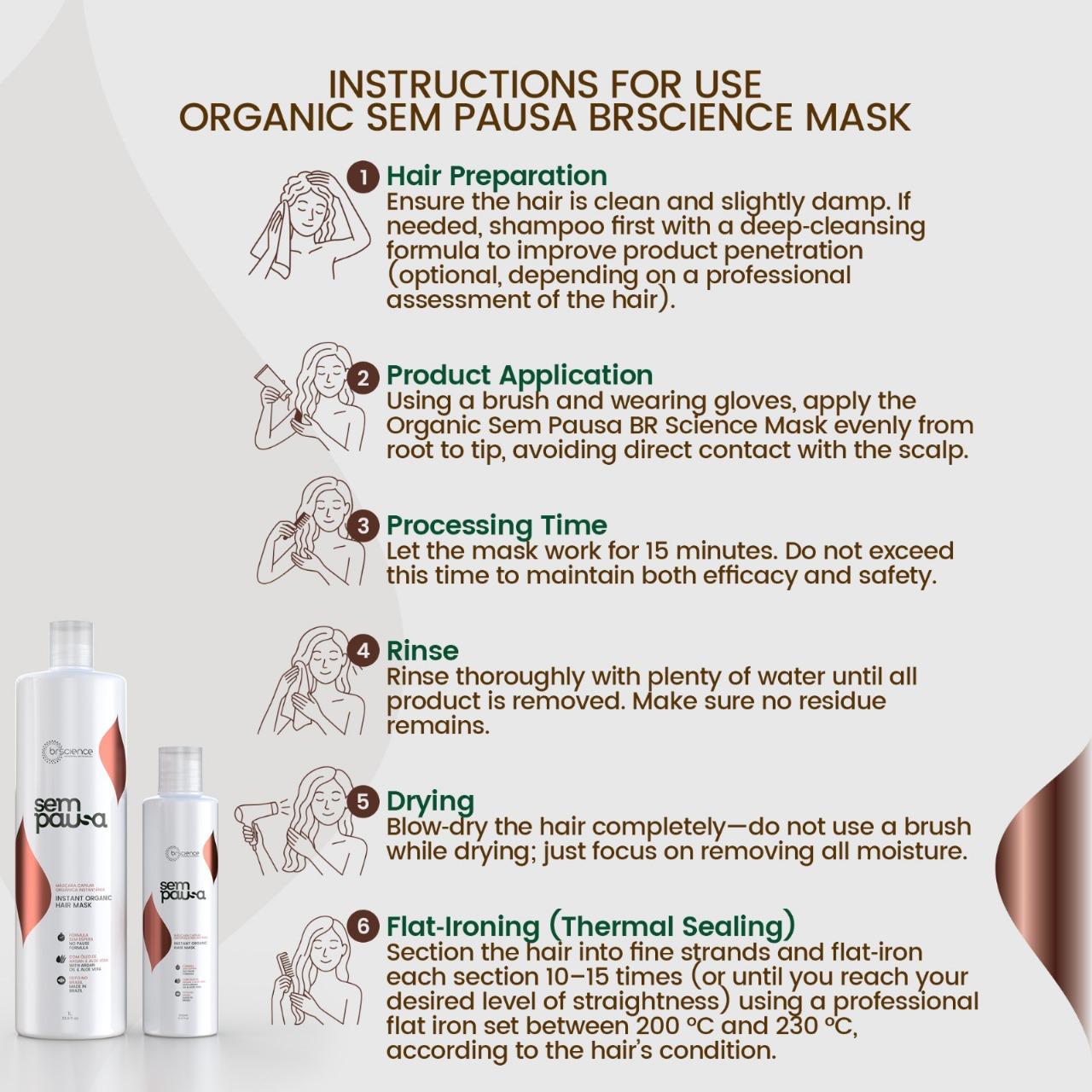 Brscience Sem Pausa Organic Progressive Hair Mask – 1L | One-Step Smoothing & Frizz Control