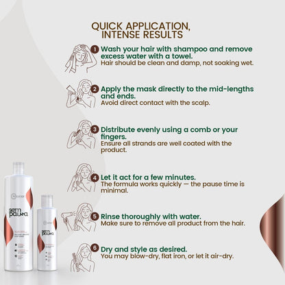 Brscience Sem Pausa Organic Progressive Hair Mask – 1L | One-Step Smoothing & Frizz Control