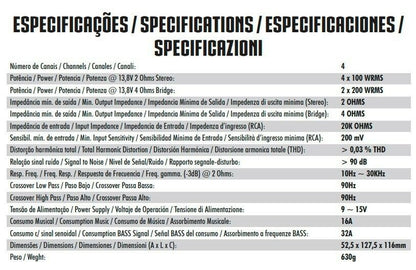 Stetsom Iron Line IR400.4 Amplifier Module 400 Watts RMS 4 Channels